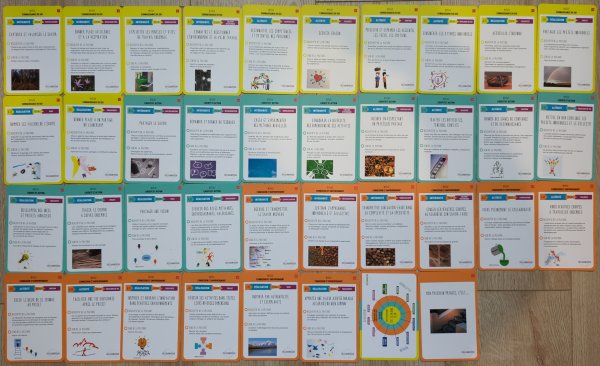 Les cartes des 36 pratiques de l'équipe apprenante