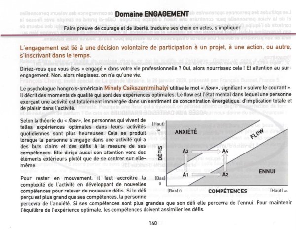 Zoom sur le Domaine Engagement 1